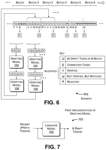 AI models processing batches, drawing sheet 4 from US 2026/0260065 A1