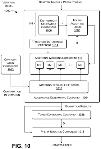 Verifying model components, drawing sheet 6 from US 2026/0260065 A1