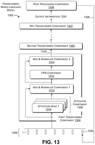 Transformer-based language model, drawing sheet 8 from US 2026/0260065 A1