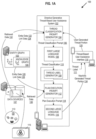 AI user assistance system overview., drawing sheet 1 from US 2026/0260076 A1