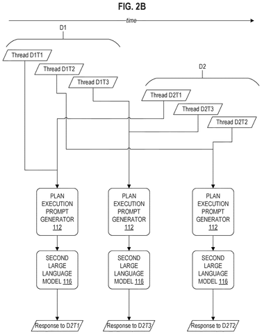 Multiple thread plan execution., drawing sheet 6 from US 2026/0260076 A1