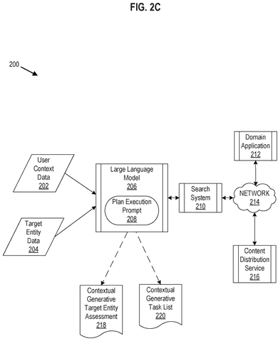 Contextual generative task assessment., drawing sheet 7 from US 2026/0260076 A1