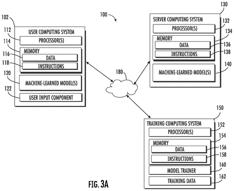 Computing systems network, drawing sheet 3 from US 2026/0260127 A1