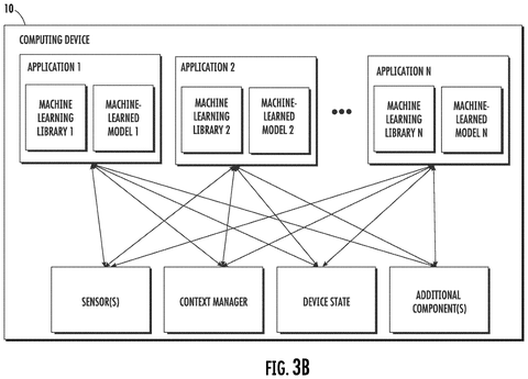 Computing device applications and sensors, drawing sheet 4 from US 2026/0260127 A1