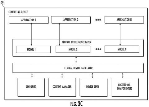 Central intelligence and data layers, drawing sheet 5 from US 2026/0260127 A1