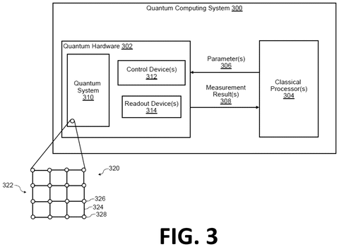 Quantum computing system components., drawing sheet 3 from US 2026/0260144 A1