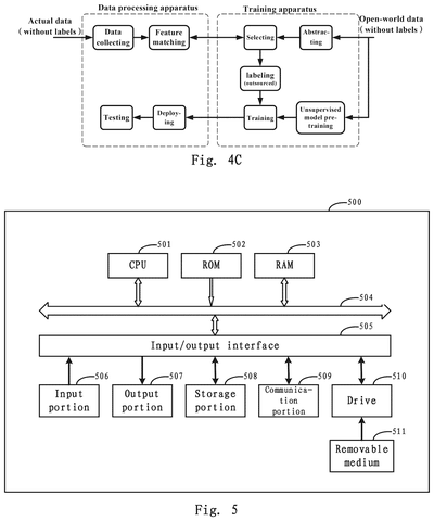 Computer system components., drawing sheet 5 from US 2026/0260154 A1