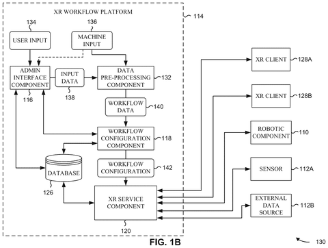 XR workflow platform components and connections, drawing sheet 2 from US 2026/0260216 A1