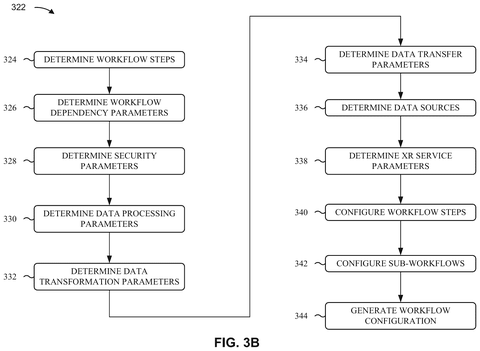Workflow configuration parameter determination, drawing sheet 7 from US 2026/0260216 A1