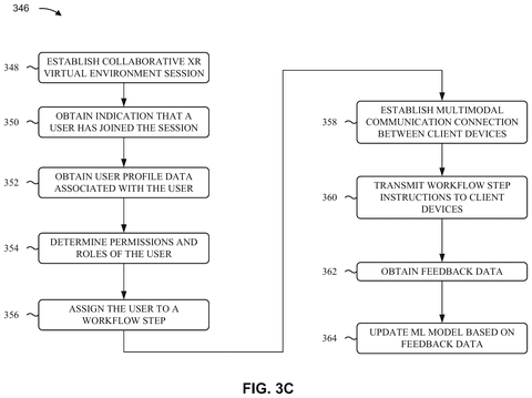 Collaborative XR environment session steps, drawing sheet 8 from US 2026/0260216 A1