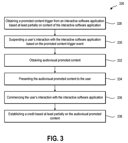 Steps for presenting in-game ads., drawing sheet 2 from US 2026/0260258 A1