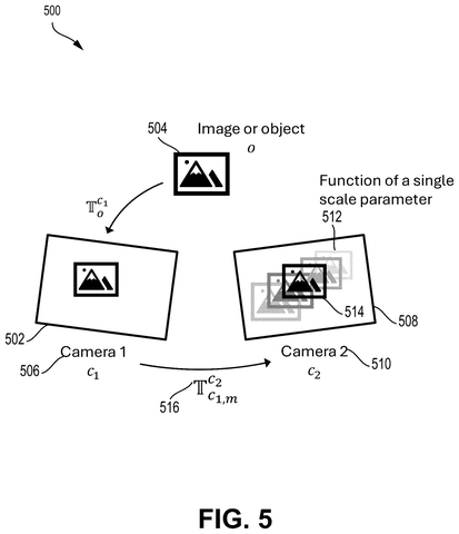 Object viewed from two cameras., drawing sheet 5 from US 2026/0260315 A1