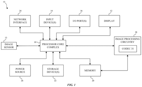 Electronic device system components., drawing sheet 1 from US 2026/0260387 A1