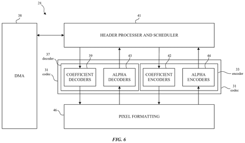 Image processing circuitry components., drawing sheet 4 from US 2026/0260387 A1