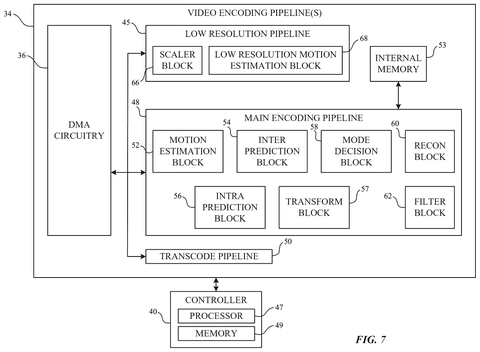 Video encoding pipeline., drawing sheet 5 from US 2026/0260387 A1