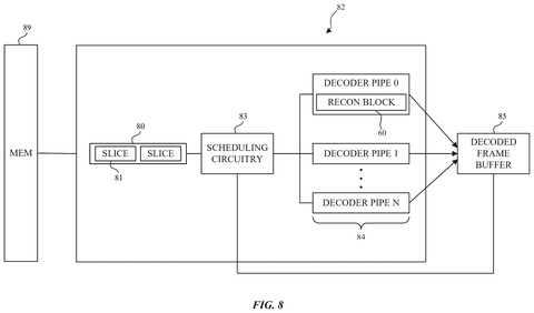 Video decoding pipeline., drawing sheet 6 from US 2026/0260387 A1