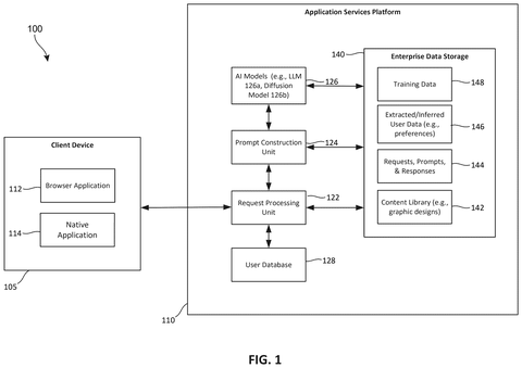 Application services platform overview, drawing sheet 1 from US 2026/0260392 A1