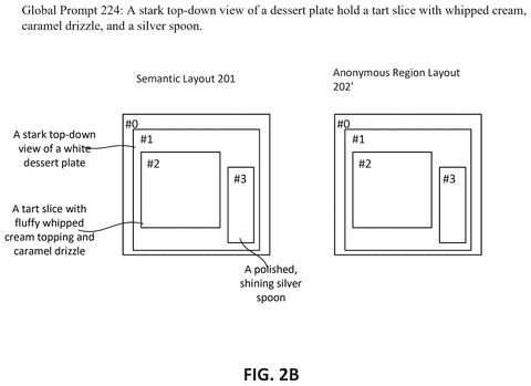 Global prompt and layout, drawing sheet 3 from US 2026/0260392 A1