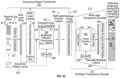 Anonymous region transformer details, drawing sheet 4 from US 2026/0260392 A1