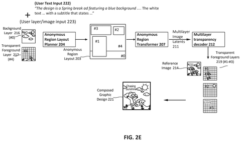User input to graphic design, drawing sheet 6 from US 2026/0260392 A1