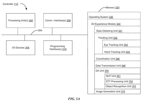 Controller block diagram., drawing sheet 3 from US 2026/0260406 A1
