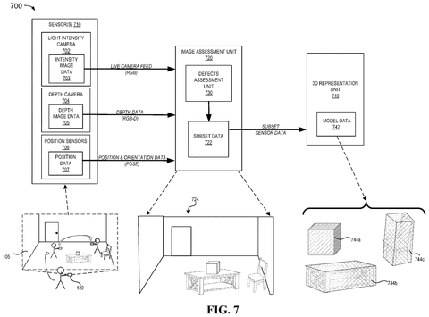 Object scanning with distance measurements., drawing sheet 6 from US 2026/0260421 A1