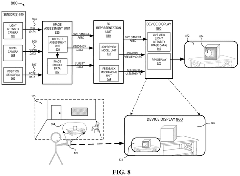 Sensor data processing for 3D models., drawing sheet 7 from US 2026/0260421 A1