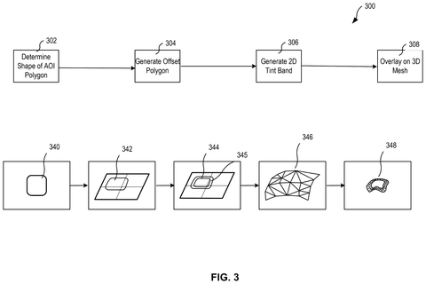 Steps to generate a 3D tint band, drawing sheet 3 from US 2026/0260425 A1