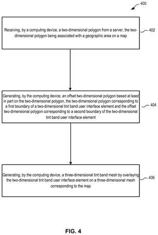 Method for generating a 3D tint band, drawing sheet 4 from US 2026/0260425 A1