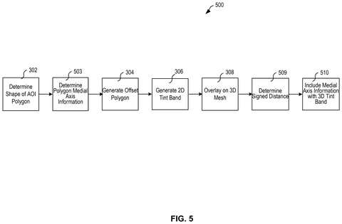 Steps to include medial axis information, drawing sheet 5 from US 2026/0260425 A1