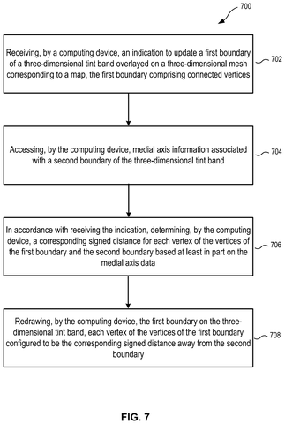 Method for updating a 3D tint band, drawing sheet 7 from US 2026/0260425 A1