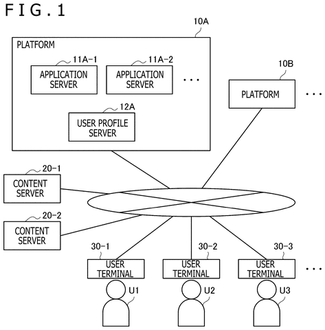 Virtual content system overview., drawing sheet 1 from US 2026/0260430 A1