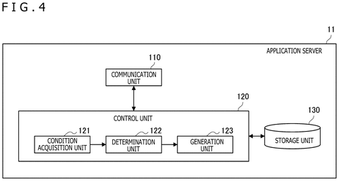 Content output and use limits., drawing sheet 3 from US 2026/0260430 A1