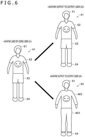 Avatar content changes between applications., drawing sheet 5 from US 2026/0260430 A1