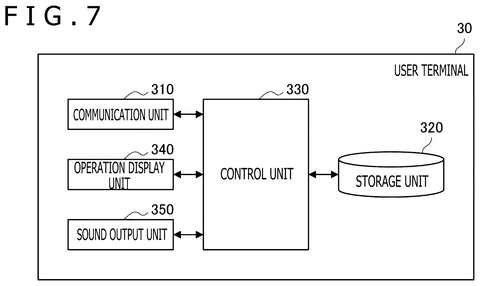 Avatar content changes for different users., drawing sheet 6 from US 2026/0260430 A1