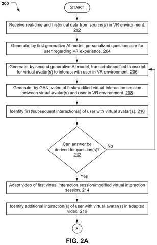 VR interview process flowchart, part 1., drawing sheet 2 from US 2026/0260438 A1