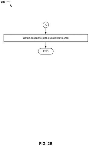VR interview process flowchart, part 2., drawing sheet 3 from US 2026/0260438 A1