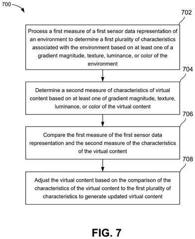 Adjusting virtual content method, drawing sheet 7 from US 2026/0260439 A1