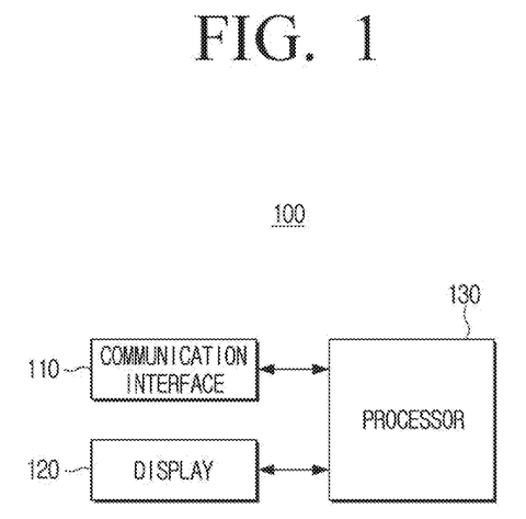 Display system components., drawing sheet 1 from US 2026/0260632 A1