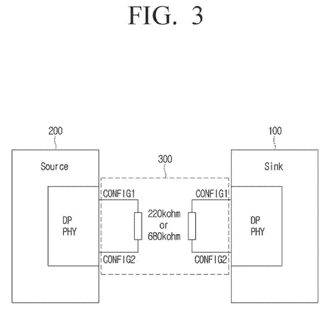 Source and sink devices connected., drawing sheet 3 from US 2026/0260632 A1