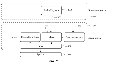 Secure system for audio playback., drawing sheet 8 from US 2026/0260660 A1