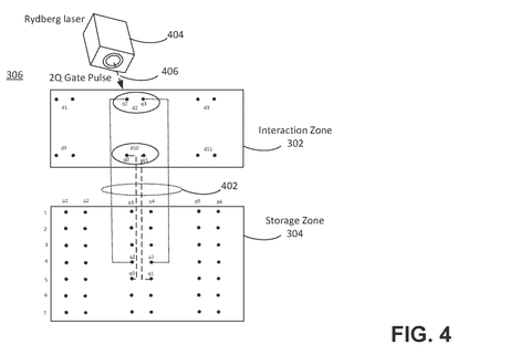 Atom movement and gate operation., drawing sheet 4 from US 2026/0260776 A1