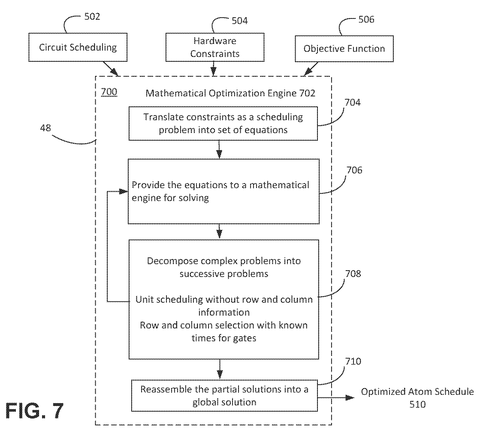 Mathematical optimization engine process., drawing sheet 7 from US 2026/0260776 A1