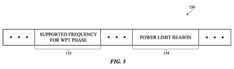 Apple Patent Reveals Smarter Frequency Negotiation for Wireless Charging Systems patent drawing, sheet 5