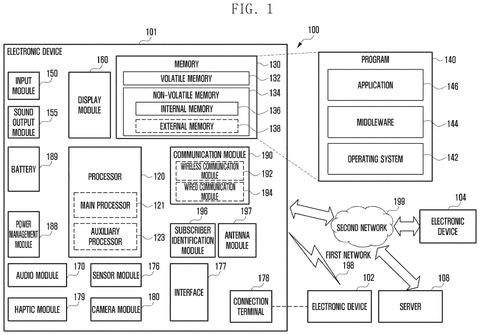 Electronic device system overview., drawing sheet 1 from US 2026/0261277 A1
