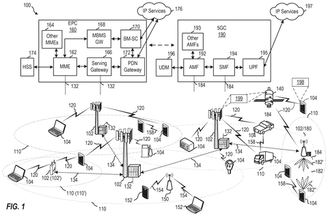 Cellular network and devices., drawing sheet 1 from US 2026/0261330 A1