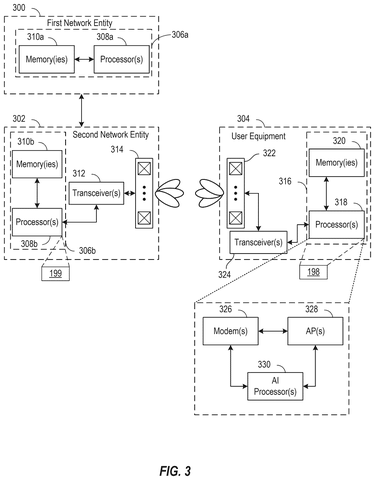 Phone and network components., drawing sheet 3 from US 2026/0261330 A1
