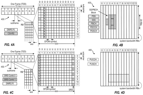 Wireless communication frame structure., drawing sheet 4 from US 2026/0261330 A1