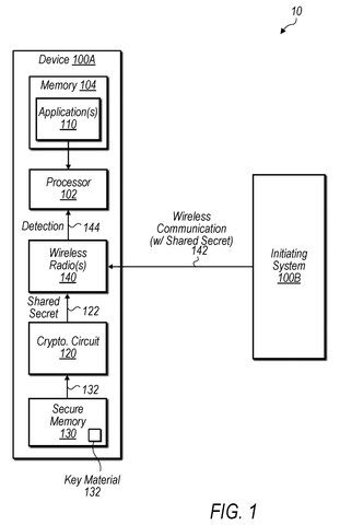 Device and initiating system overview., drawing sheet 1 from US 2026/0261405 A1