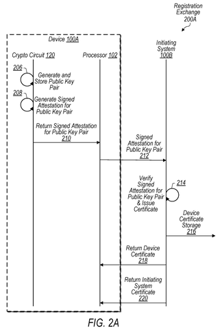 Device registration exchange with system., drawing sheet 2 from US 2026/0261405 A1